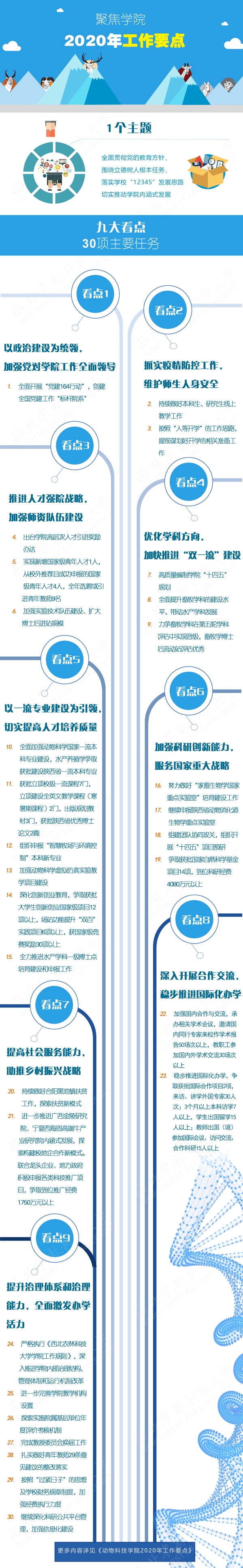 聚焦澳门六合彩高手
2020年工作要点1.jpg