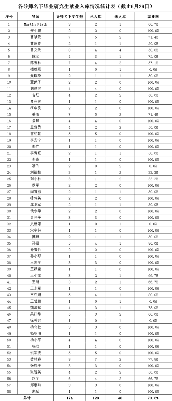 6111d1684487497fad2e345118685234.png KNQ@%06XGHA9)B}_L}M)%V0.png