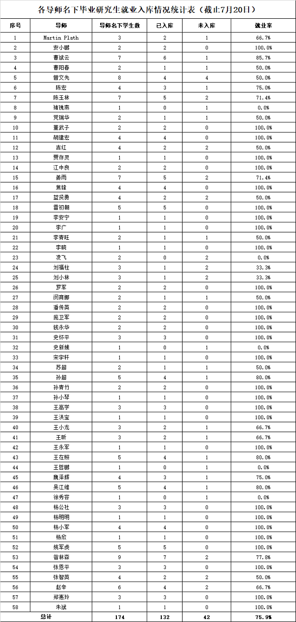 c5058734352c45a08c024b0d5097198e.png PLBHAF`1O9)}OJS08MPJX[W.png