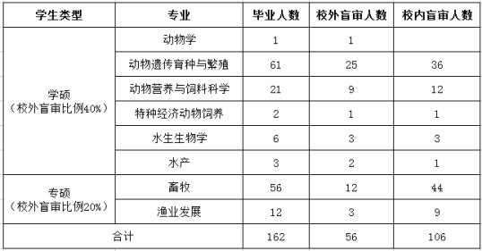 5ee7c60d5f534012836e608c92fdeff0.png image.png