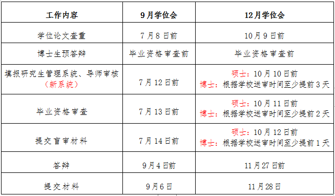 ae0ccec38173450faea4220c067a116f.png QQ图片20220712105923.png