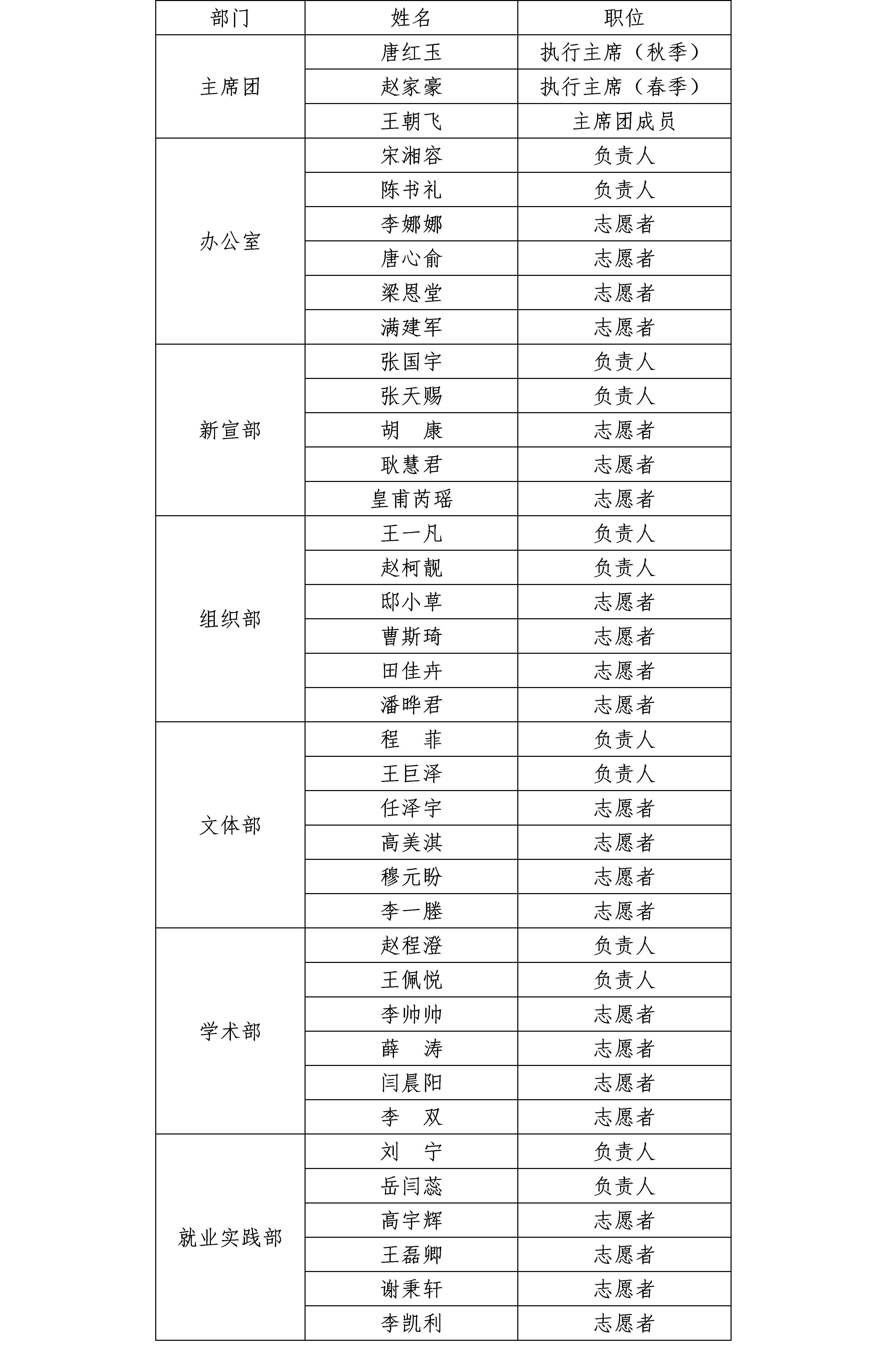 b50174dcfa7b4938be9085a0565b0f36.png 111.png